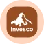 Invesco Optimum Yld Dvsfd Cmd Str No K-1 Tokenized ETF (Ondo)