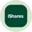 iShares AAA CLO Tokenized ETF (Ondo)